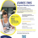 EURES TMS - Target Mobility Scheme